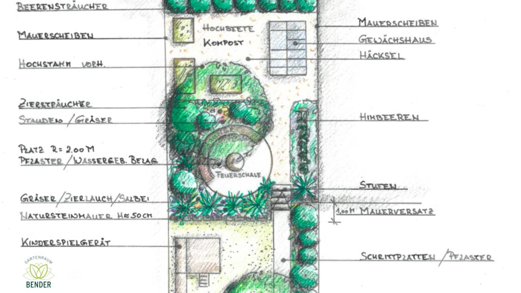 Gartenplanung-mit-Gartenraum-Bender-aus-Karlsruhe