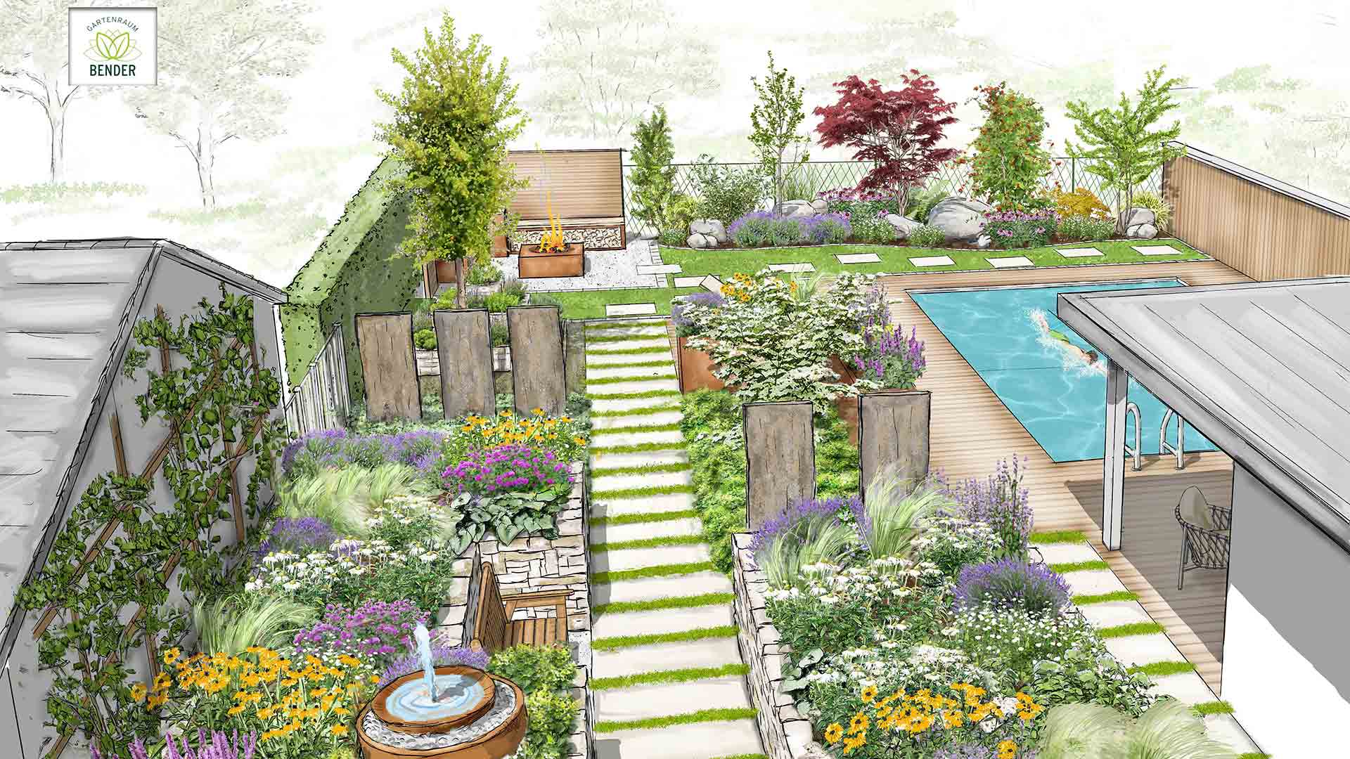 Gartenplanung-in-Karlsruhe-mit-Gartenraum-Bender-Perspektive-inkl-Pool